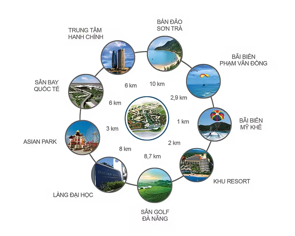 Bán đất Đường K20, Ngũ Hành Sơn – 253 m², 6,6 tỷ – ảnh 4