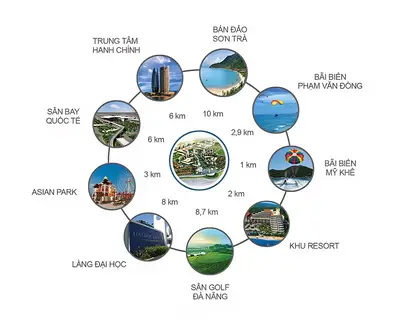 Bán đất Đường K20, Ngũ Hành Sơn – 253 m², 6,6 tỷ – ảnh 4