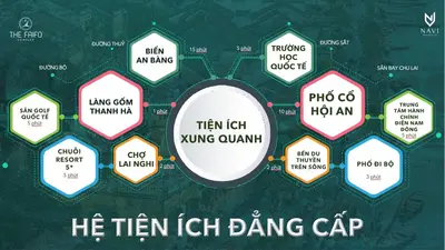 Bán đất mặt tiền Chợ Lai Nghi, Hội An – 93 m², 2,9 tỷ